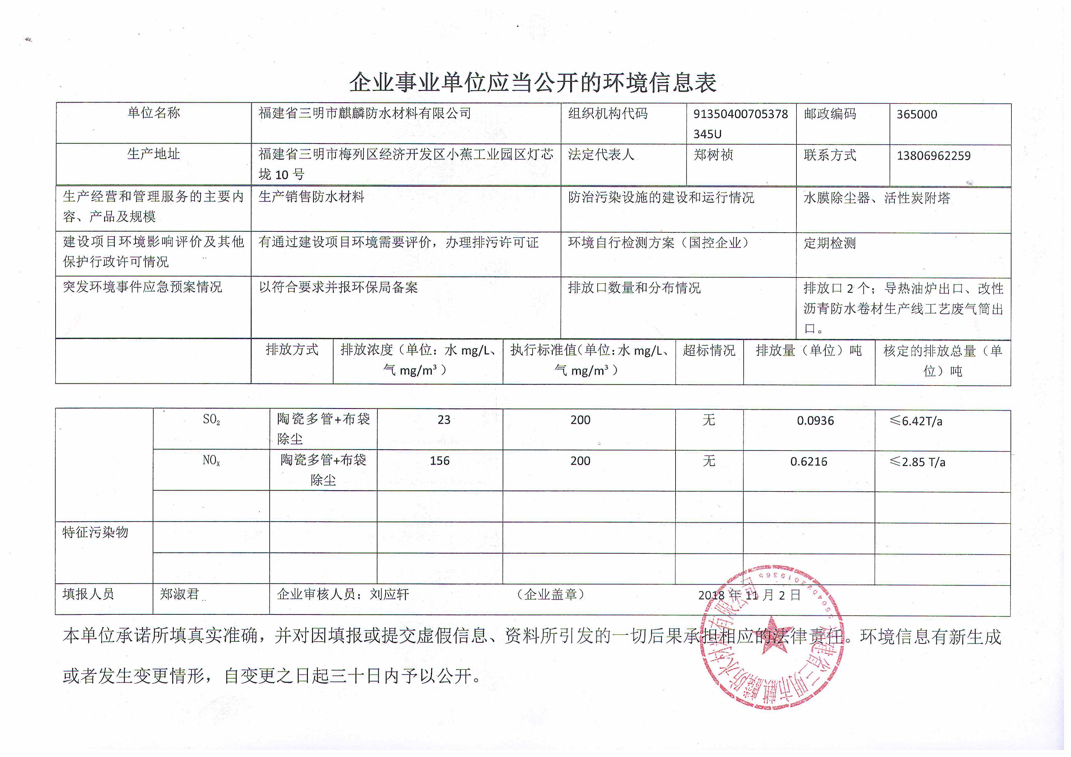 福建省三明市麒麟防水材料有限公司環(huán)境信息表